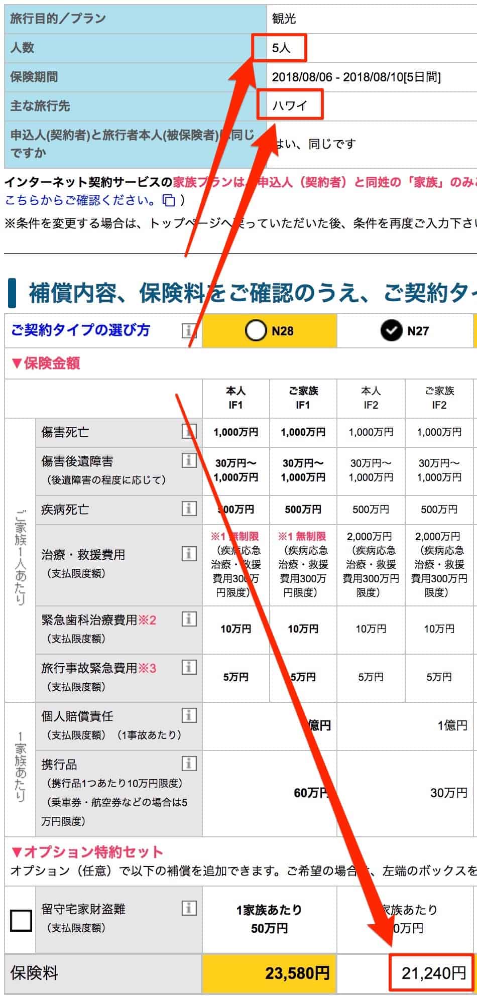 海外旅行保険家族5人ハワイ