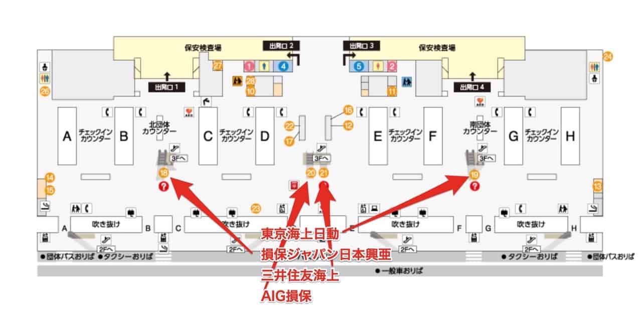 関西国際空港の保険カウンター