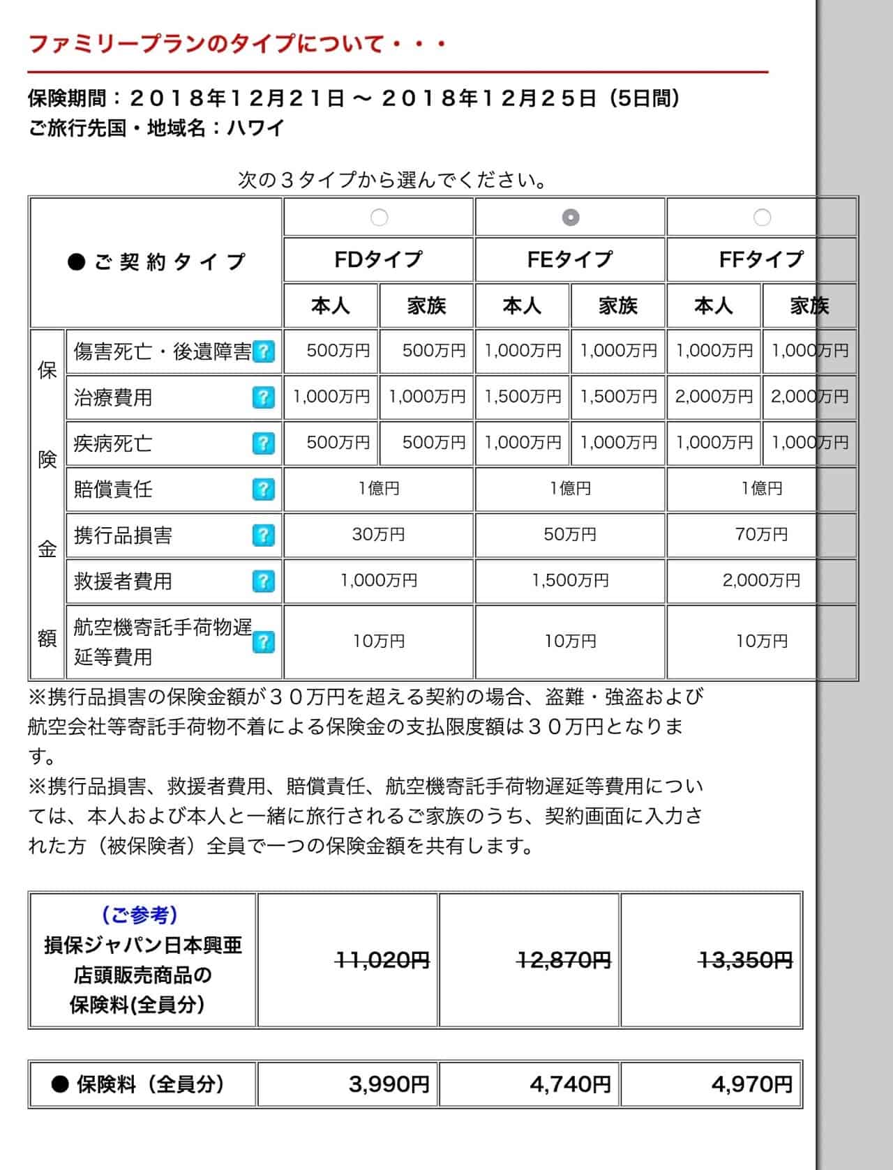 新海外旅行保険Off hawaii 5d 4p