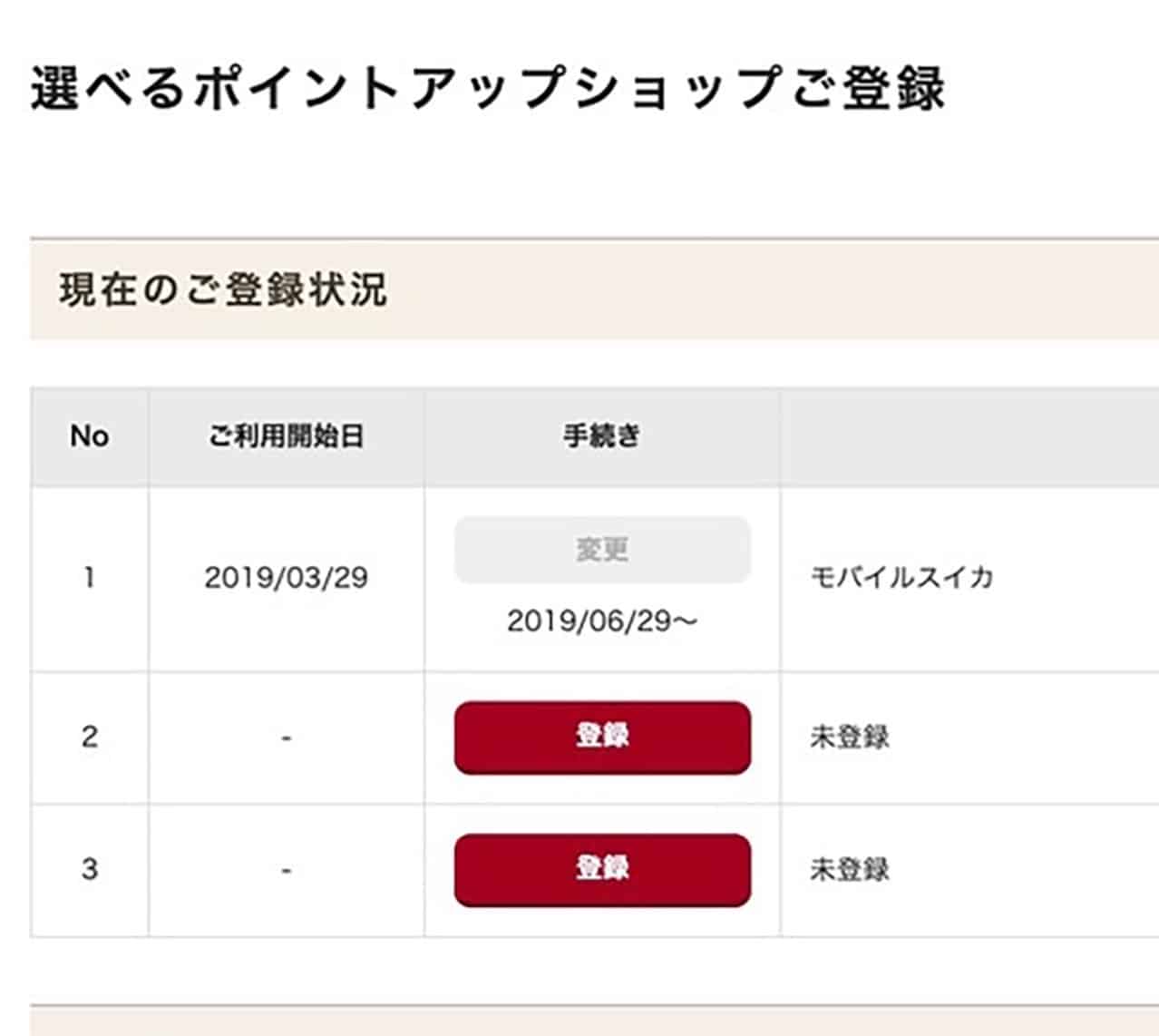 登録完了.jpg 登録完了