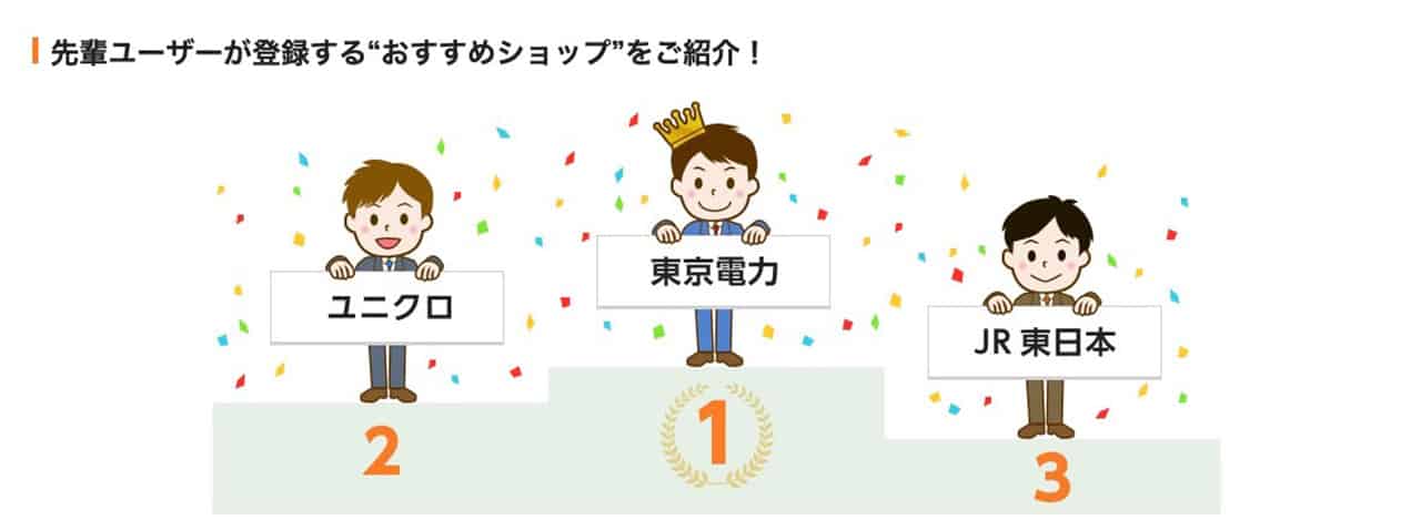 選べるおすすめショップランキング.jpg 選べるおすすめショップランキング