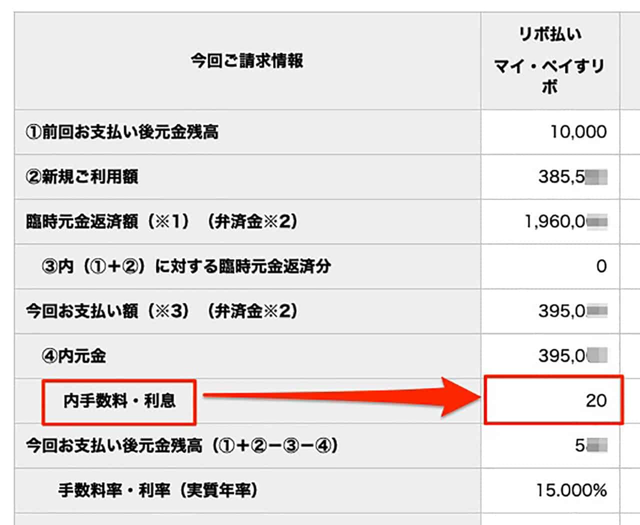 マイペイすリボ金利